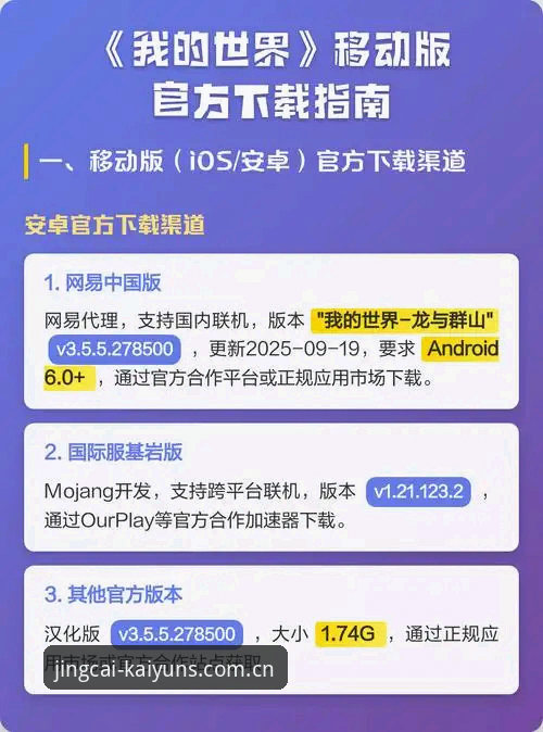 KAIYUN竞猜娱乐全面解析：新手如何快速找到官方正版入口与下载指南